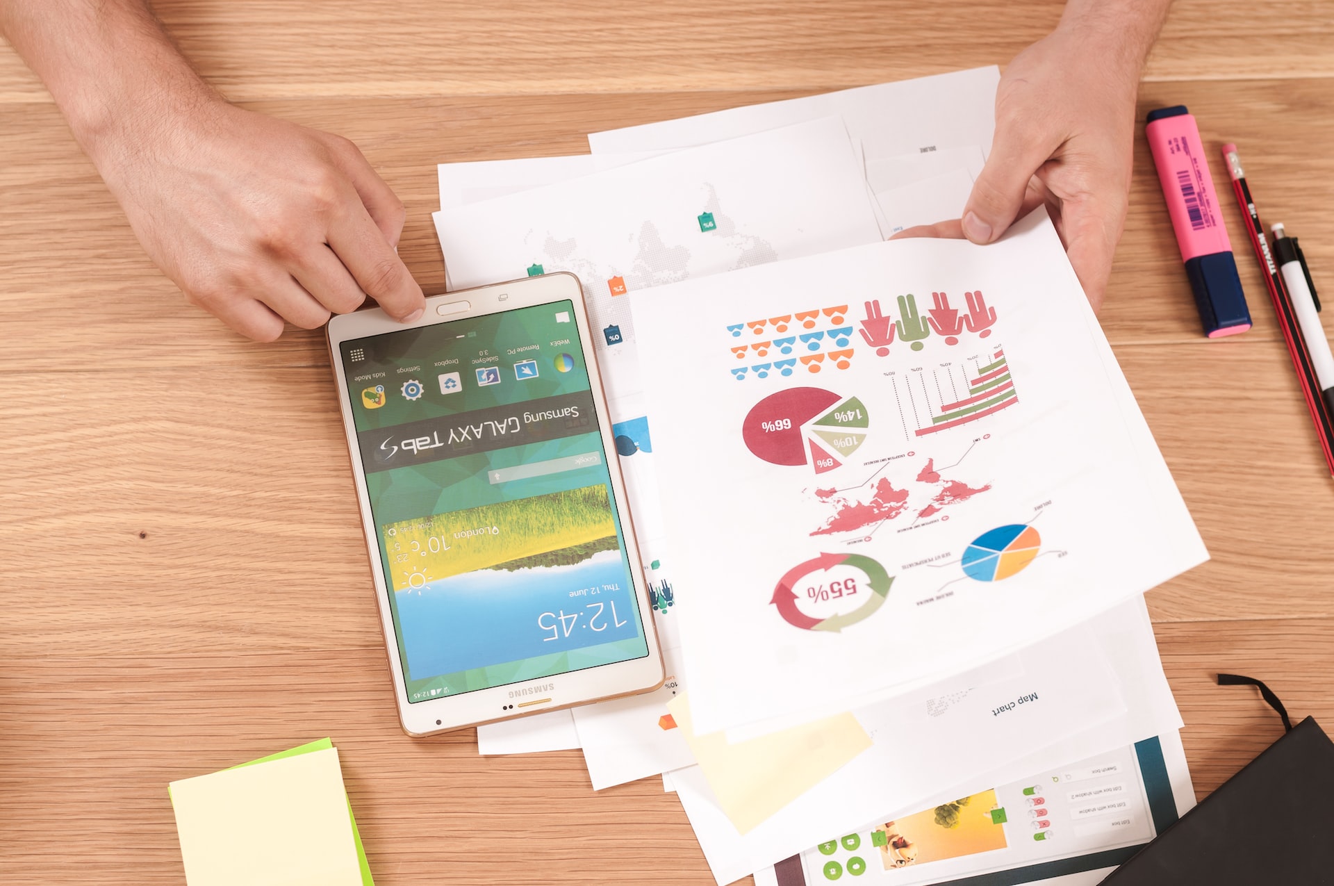 Plan d’une analyse financière