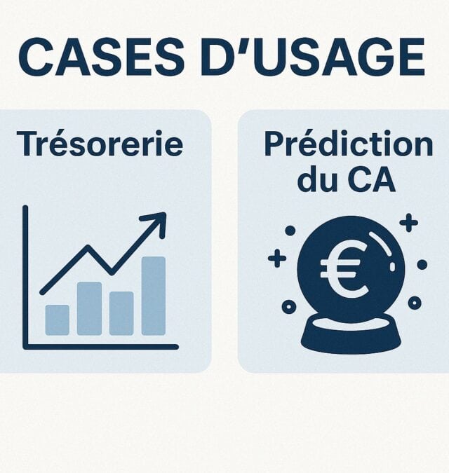 Cas d'usage IA pour la prévision de trésorerie et du chiffre d'affaires