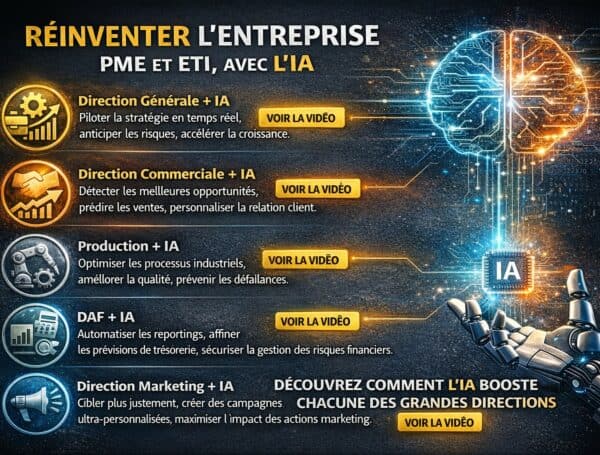 Réinventer l'entreprise PME et ETI avec l'IA
