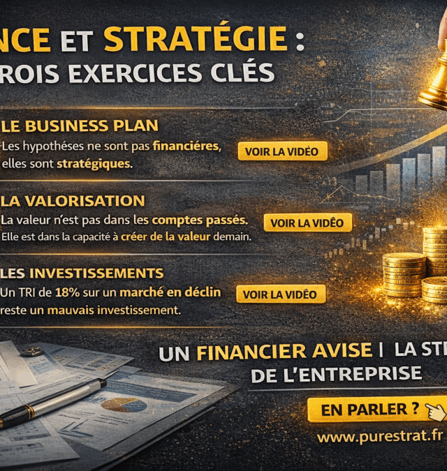 Liens de la stratégie et la finance d&rsquo;entreprise
