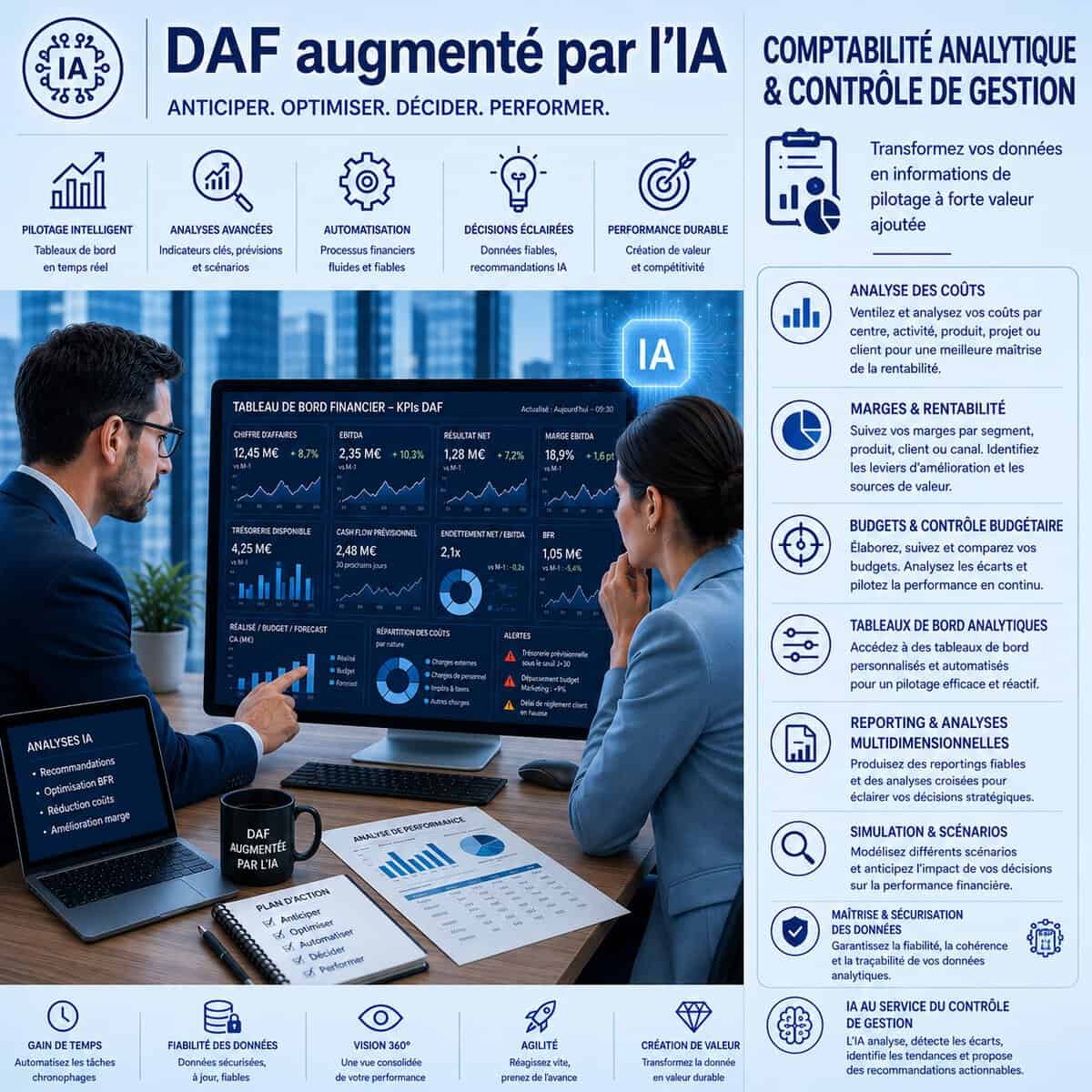 Comptabilité analytique et contrôle de gestion